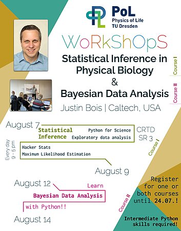 A picture of Professor Justin Bois is shown along with dates for the workshops, the first is Statistical Inference in Physical Biology  from 7th to 9th August, intermediate level, location: CRTD SR3, 9:30 am - 5 pm, and the second is Bayesian Data Analysis from 12th to 14th August, intermediate to advanced level, location: CRTD SR3, 9:30 am - 5 pm